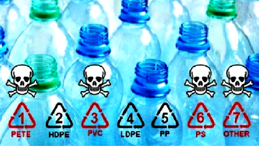 Что нужно проверить, когда будете покупать воду в пластиковой бутылке?